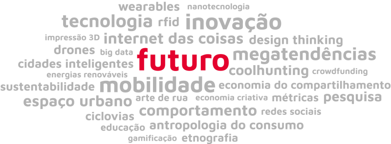 interesses_perfil@2x interesses_perfil@2x